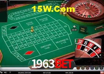 Secure Login 1963Bet